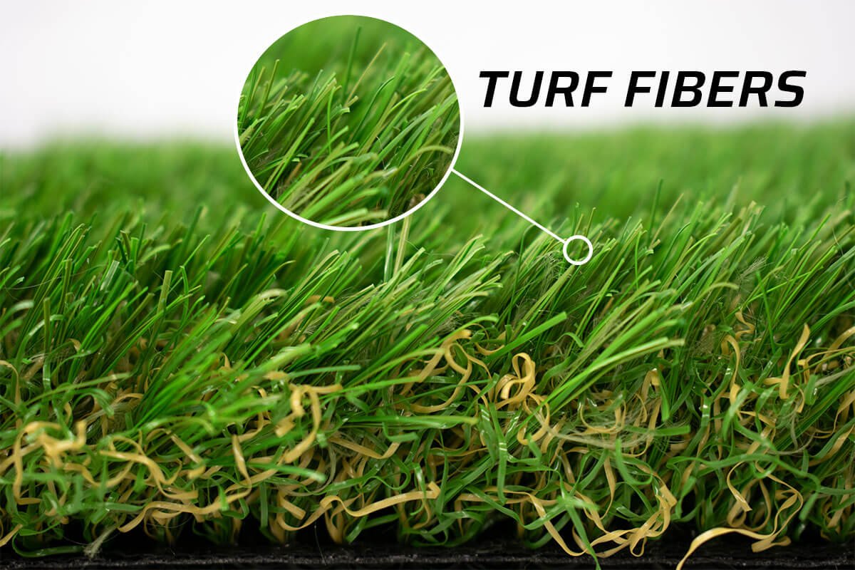 Artificial Grass Fibers With Closeup Overlay