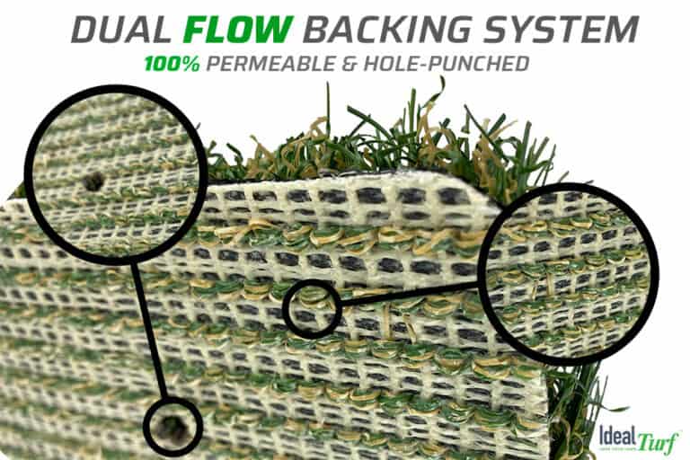 Pet Turf Artificial Grass for Dogs & Pets // IDEAL TURF